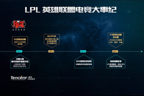 瞩目的对决