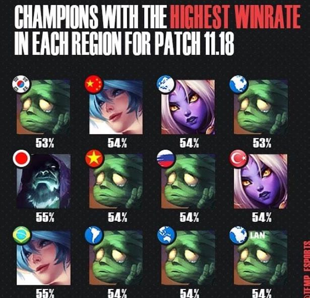 每一次对抗 每一次对抗