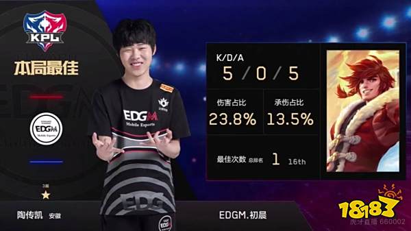 这篇文章加 这篇文章加