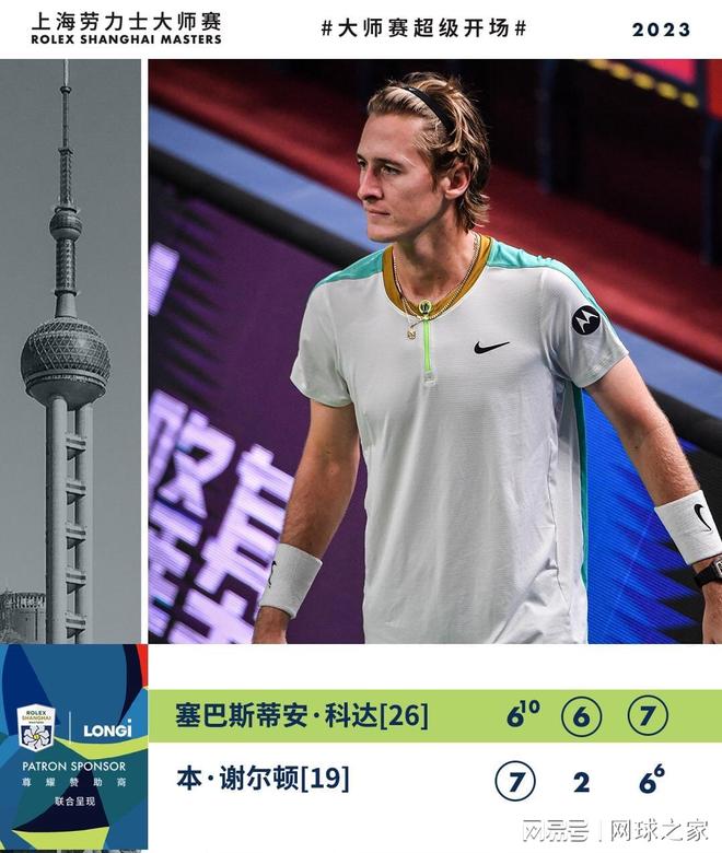 球员的比赛 球员的比赛