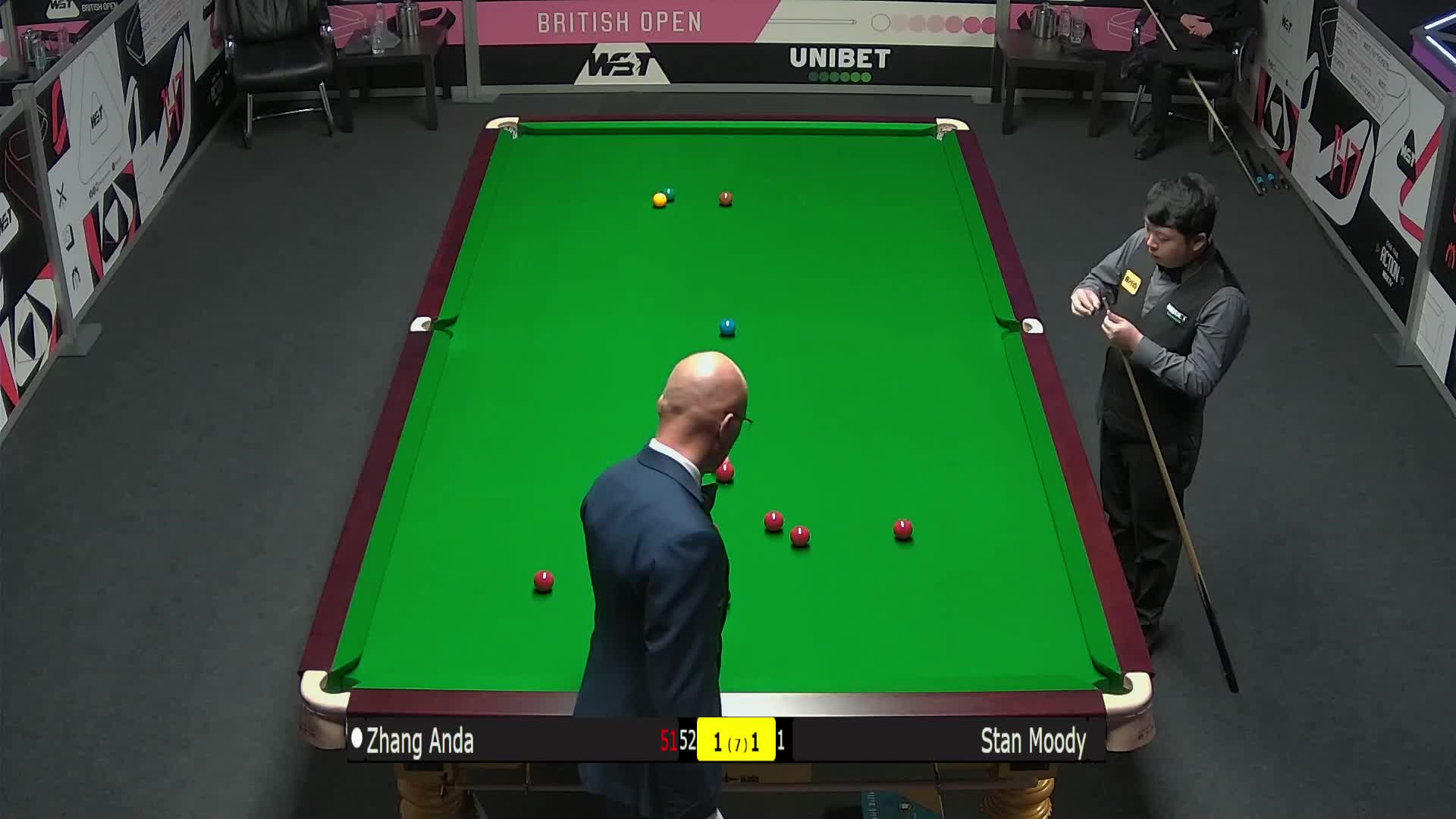 球员的难度 球员的难度