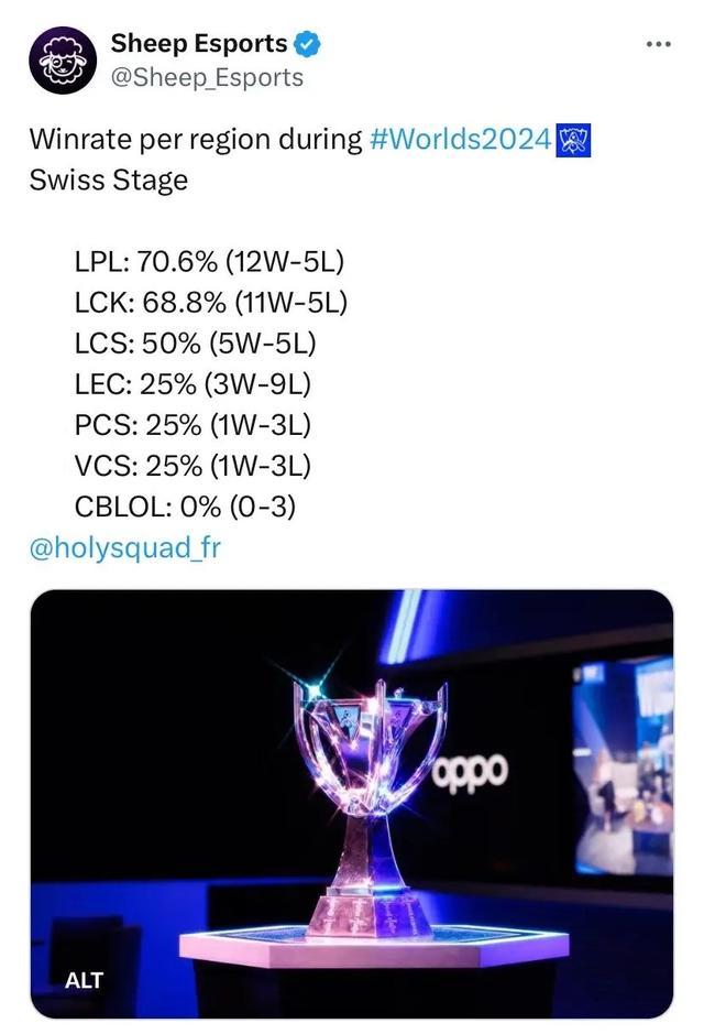 后场保护只 后场保护只